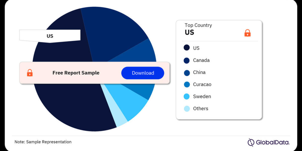 Renewable Diesel Market: Growth, Trends