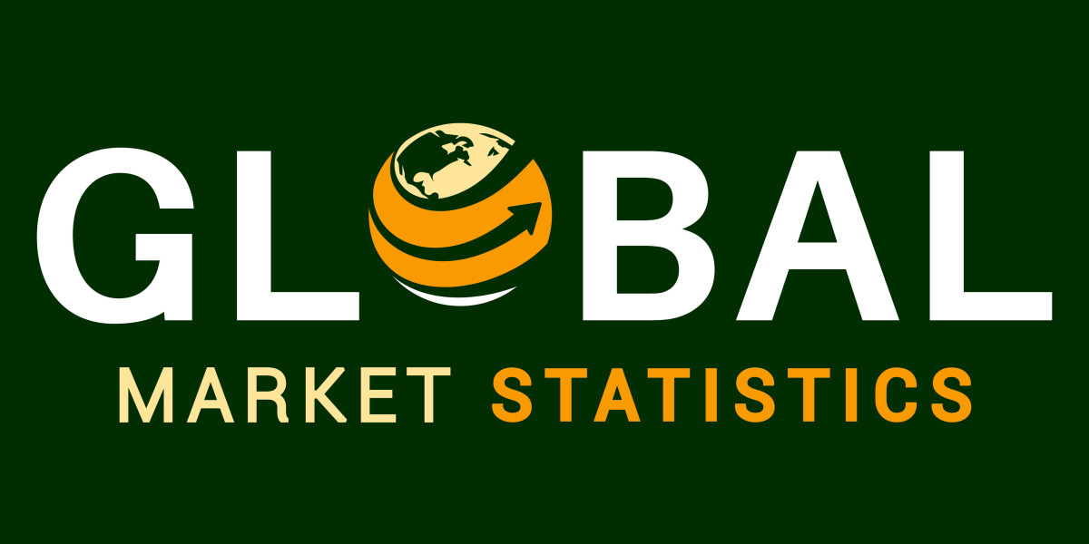 Semiconductor Transducers Market Report, 2033