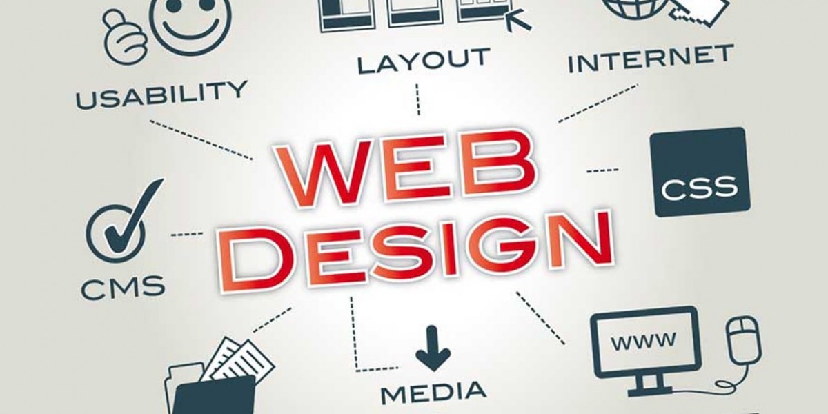 Website Designing Company in Laxmi Nagar