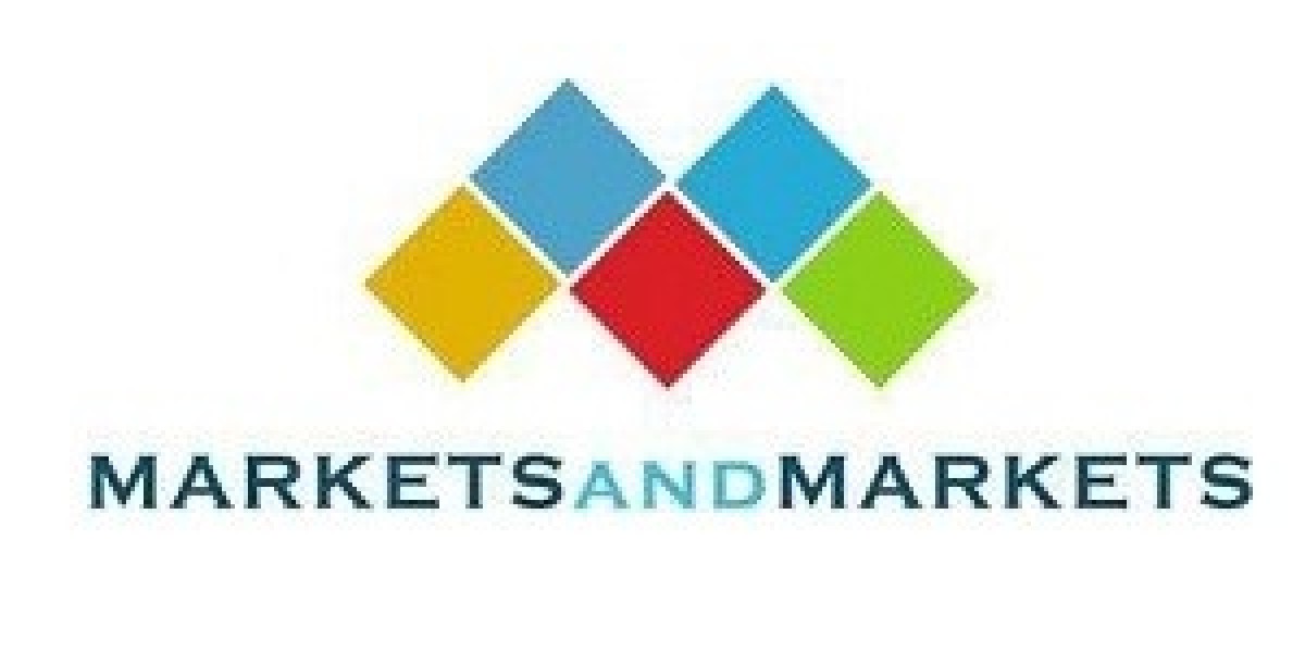 Human Capital Management Market Share