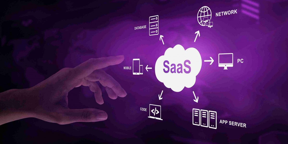 Revolutionizing Business with SaaS Solutions