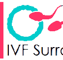 How to get the full knowledge of IVF treatment cost in Bangalore