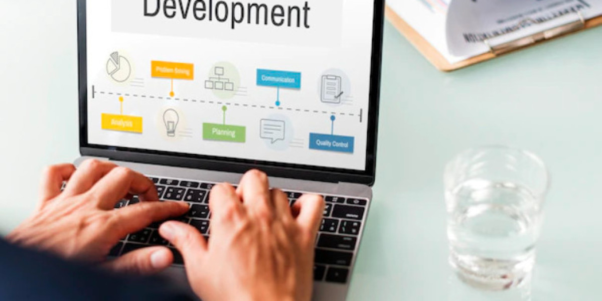 Custom Website Development in Cincinnati