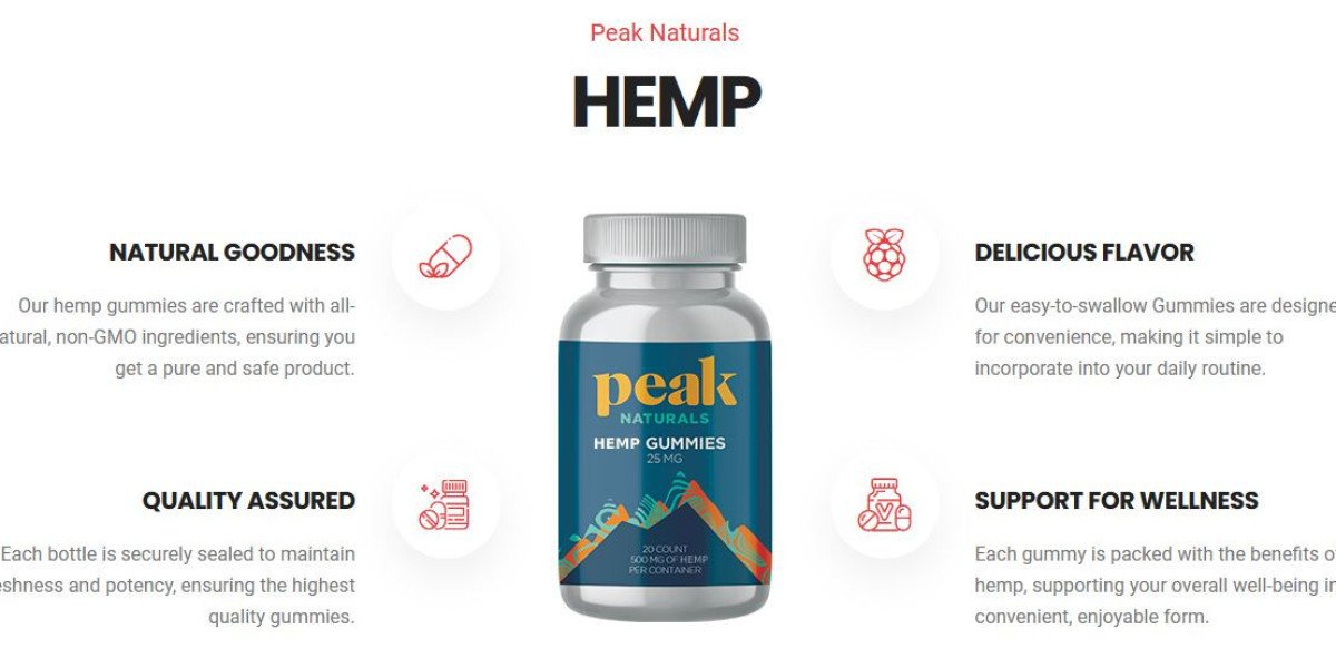 Peak Naturals CBD