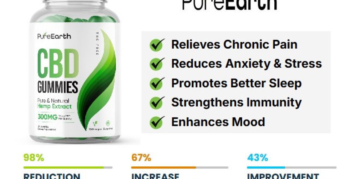 Pure Earth CBD Price, Details, Reviews & More I