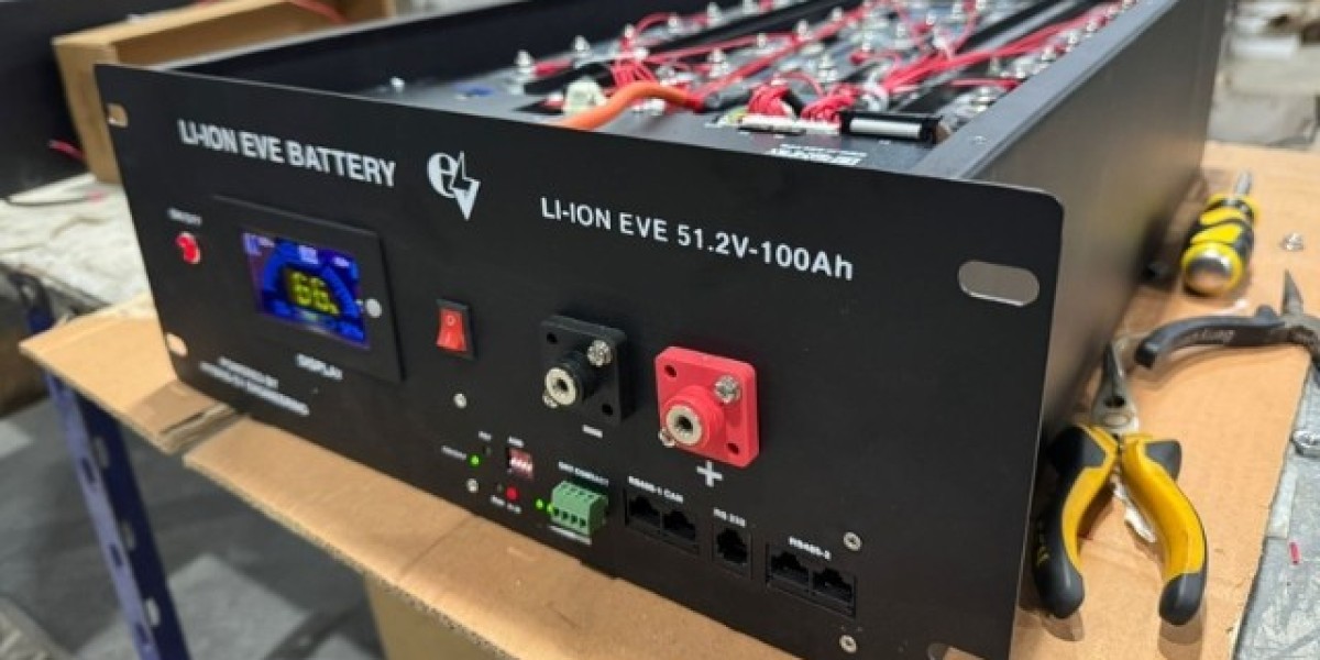 How Hybrid Battery Advancements are Paving
