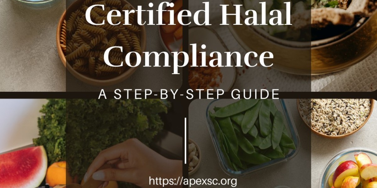In Which Sectors Halal Certification Mandatory?