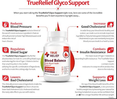 TrueRelief 200mg Profile Picture