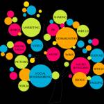 Ghanchi Media Profile Picture