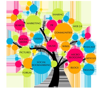 Ghanchi Media Profile Picture