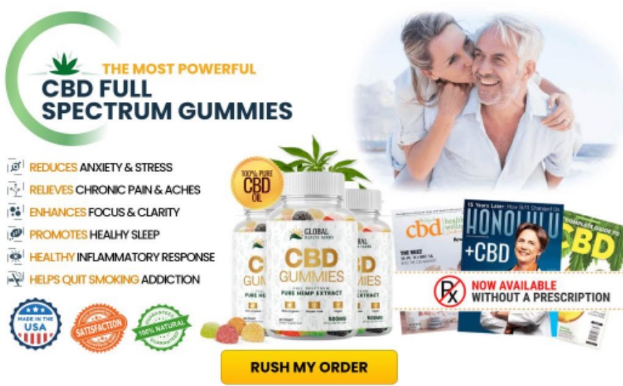 GlobalHealthFarms CBD500mg Profile Picture