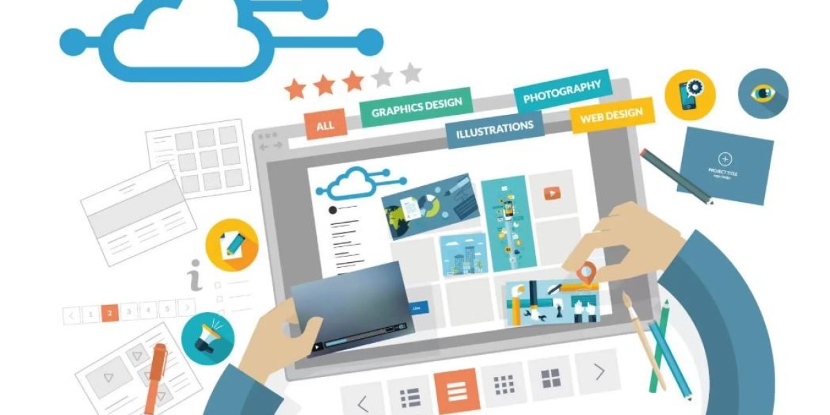 Web Content Management Market 2031: Drivers