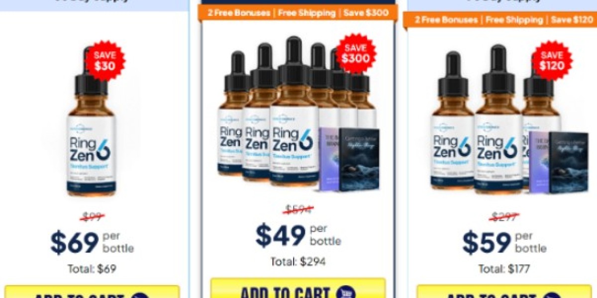 ScienceGenics RingZen6 Reviews