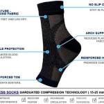 Soothrelieve Compression Socks Profile Picture