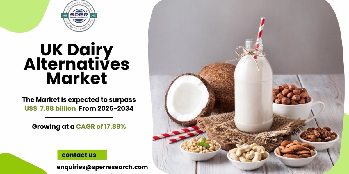 United Kingdom Dairy Alternatives Market Trends