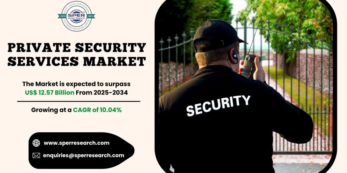 Private Security Services Market Size and Growt