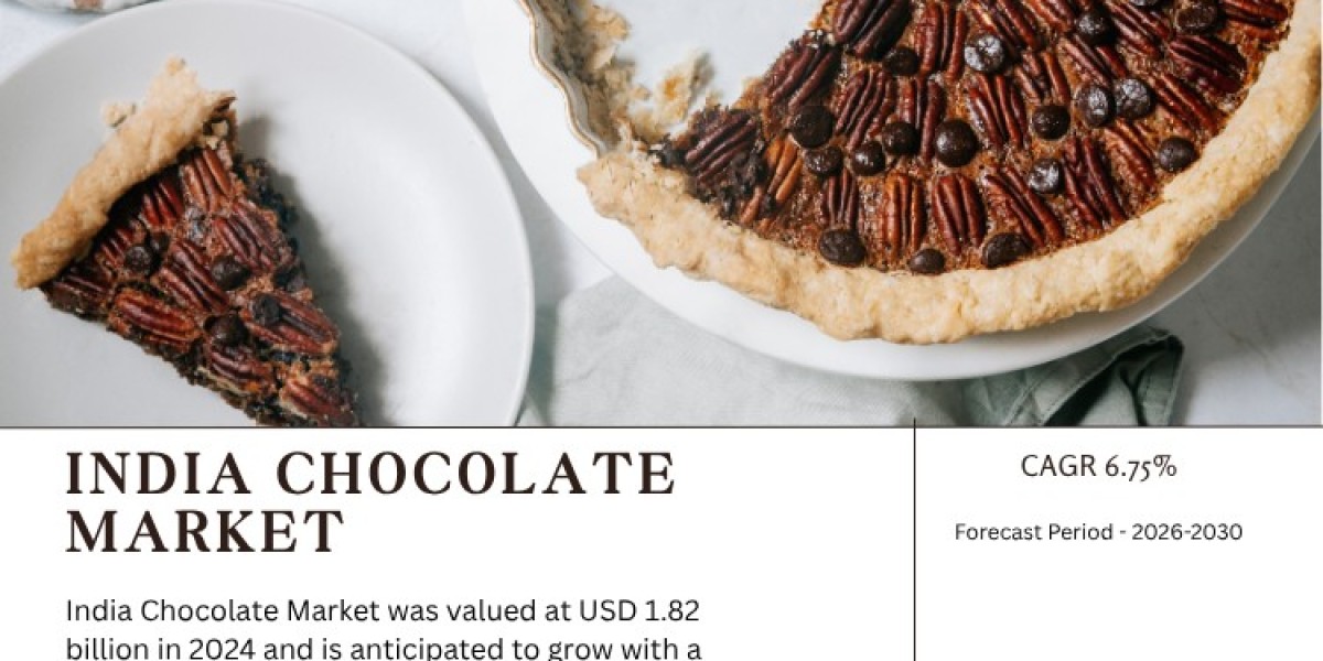 India Chocolate Market Fueled by IoT Demand