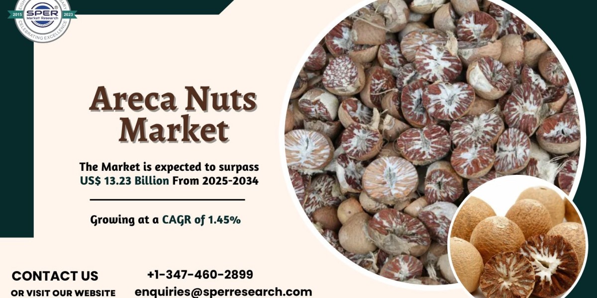 Areca Nuts Market Growth, Analysis and Forecast
