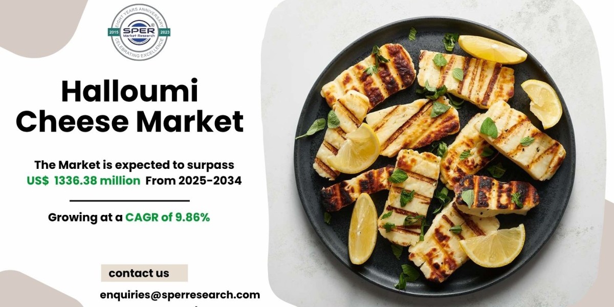 Halloumi Cheese Market Share, Size and Growth