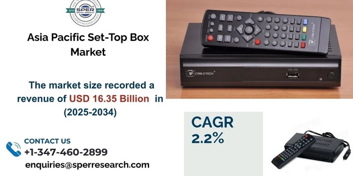Asia Pacific Set-Top Box Market Size & Outlook,