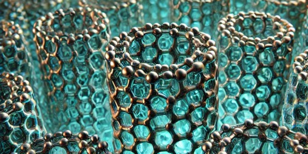 North America Multiwalled Carbon Nanotubes 2028