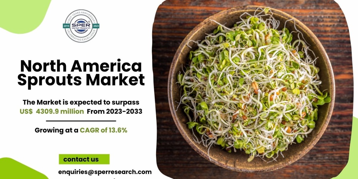North America Sprouts Market Growth and Demand