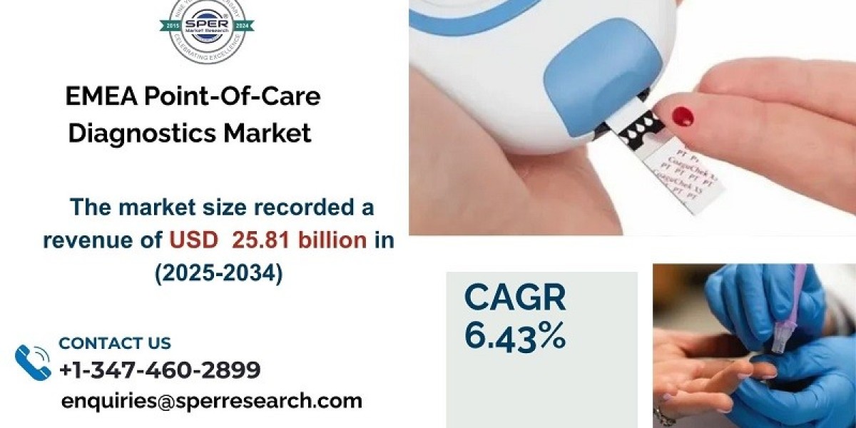 EMEA Point-Of-Care Diagnostics Market Size, Sha