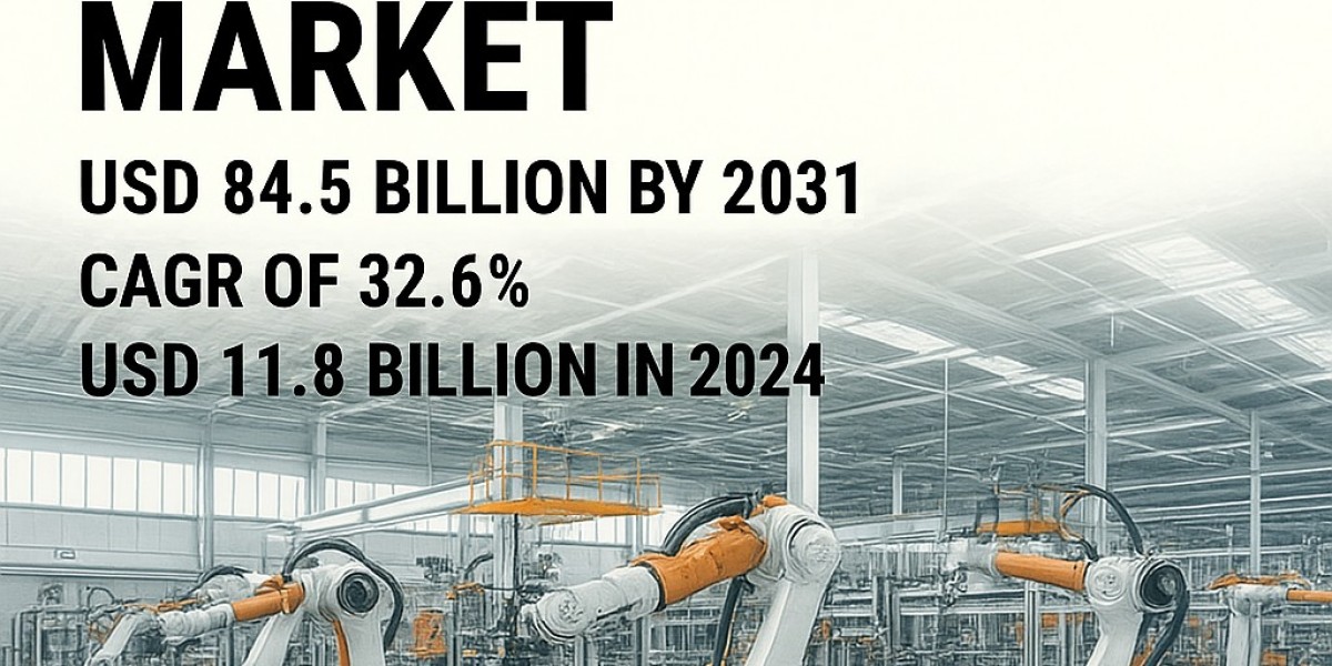 AI in Manufacturing Market Size, Share, Forecas