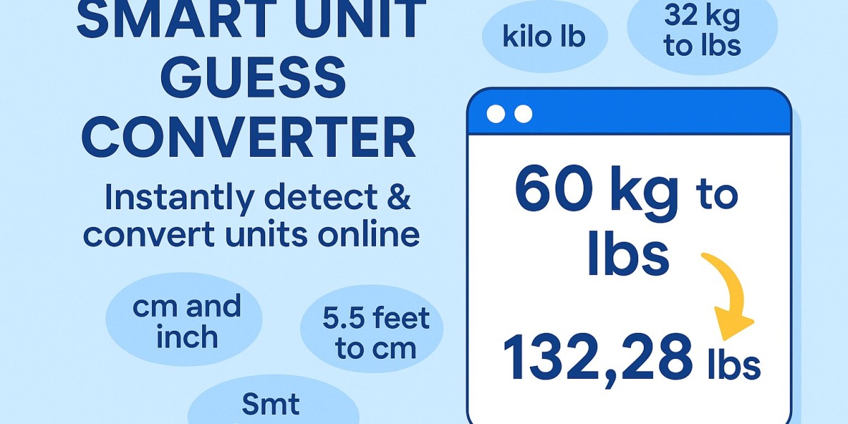 Smart Unit Converter – Auto Detect & Convert