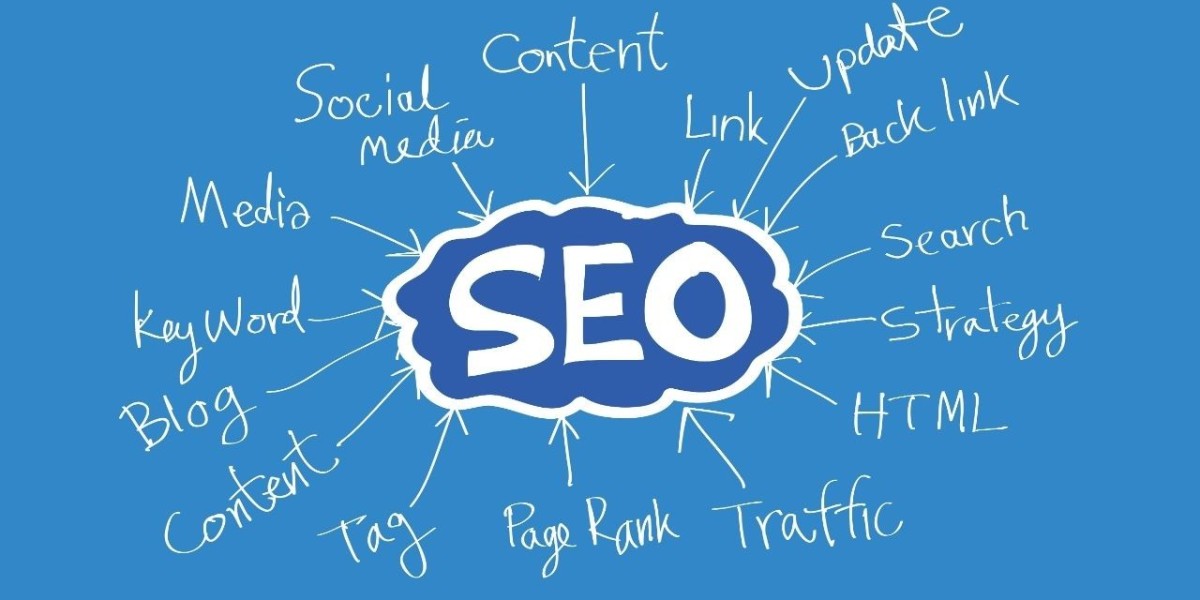 Integrating On-Page SEO into eCommerce