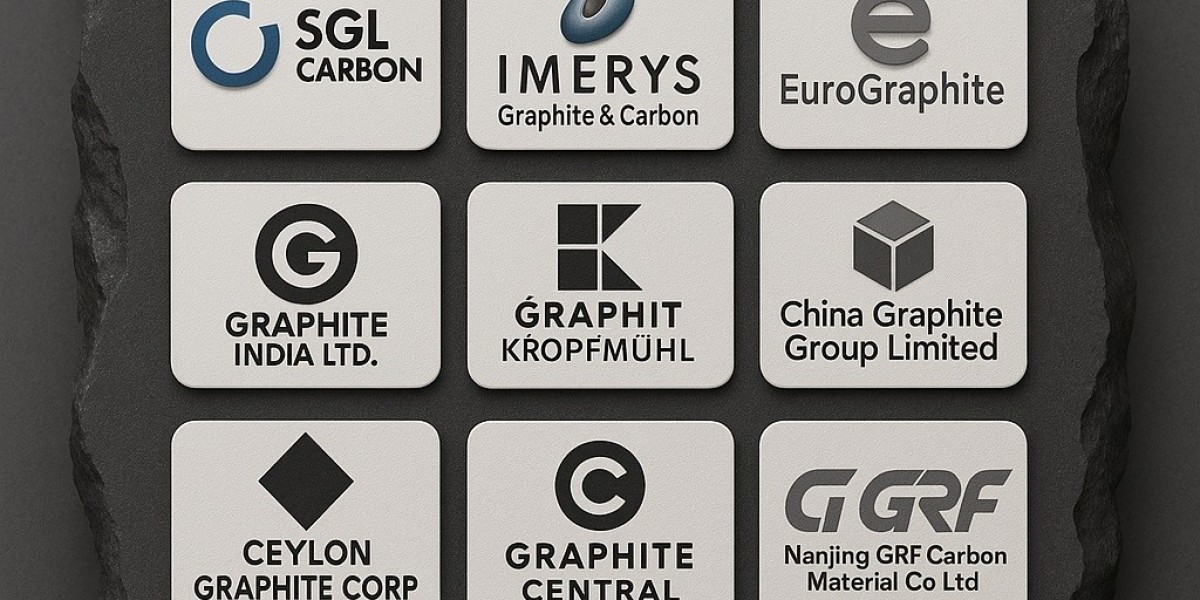 Strategic Vision: Graphite Market 2025-2031