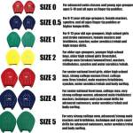 Manthan Kumar Profile Picture