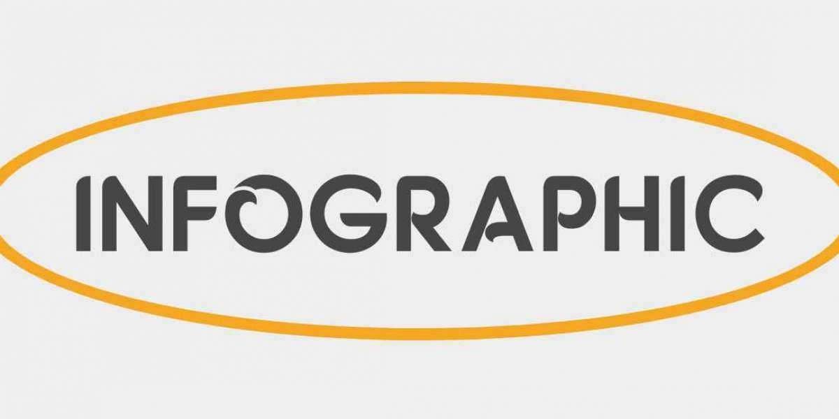 Design Scape Architects