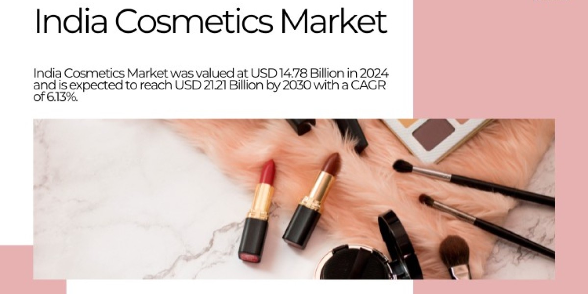 India Cosmetics Market Innovation Outlook 2030F