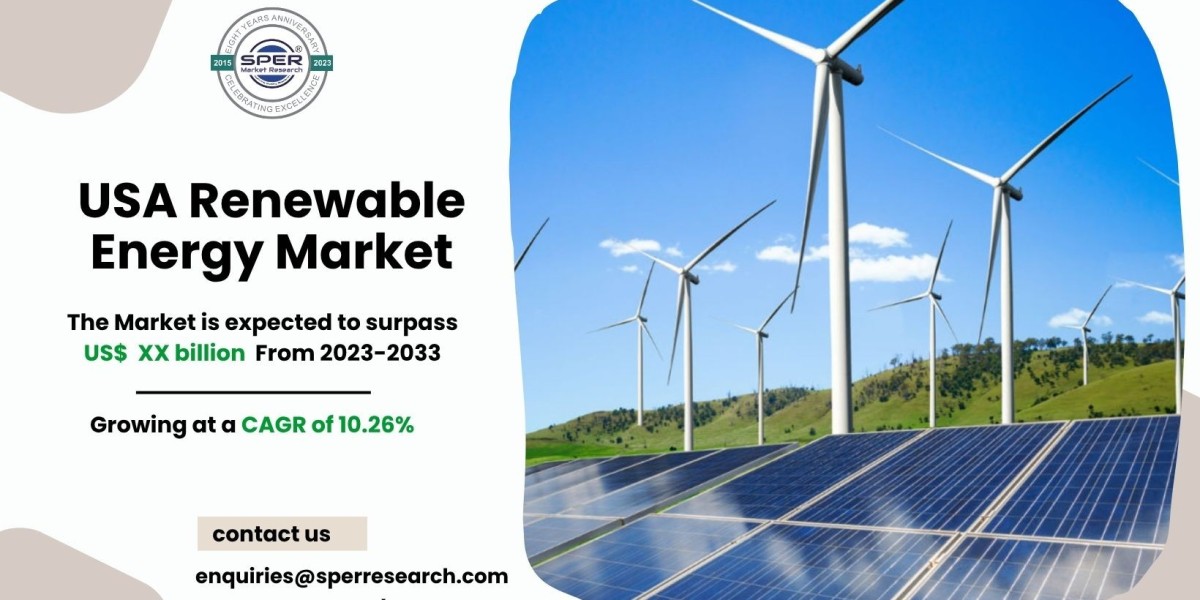 United States Renewable Energy Market Demand