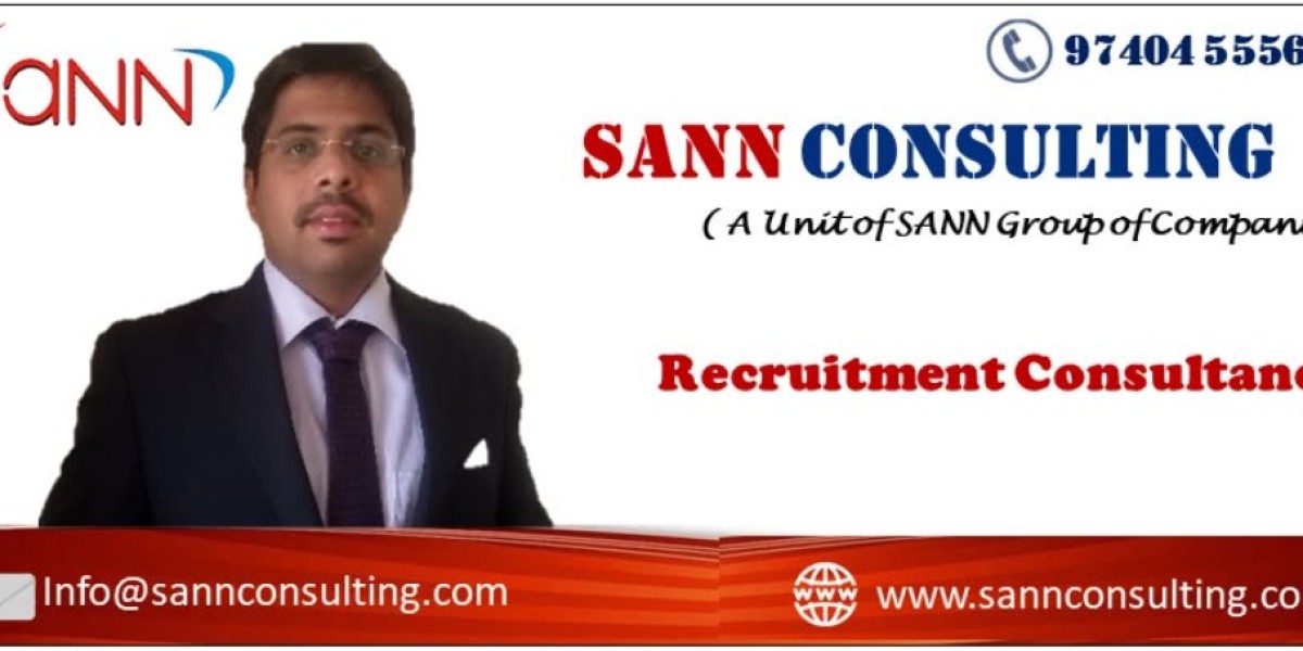 Manpower Consultancy Bangalore – Help Your