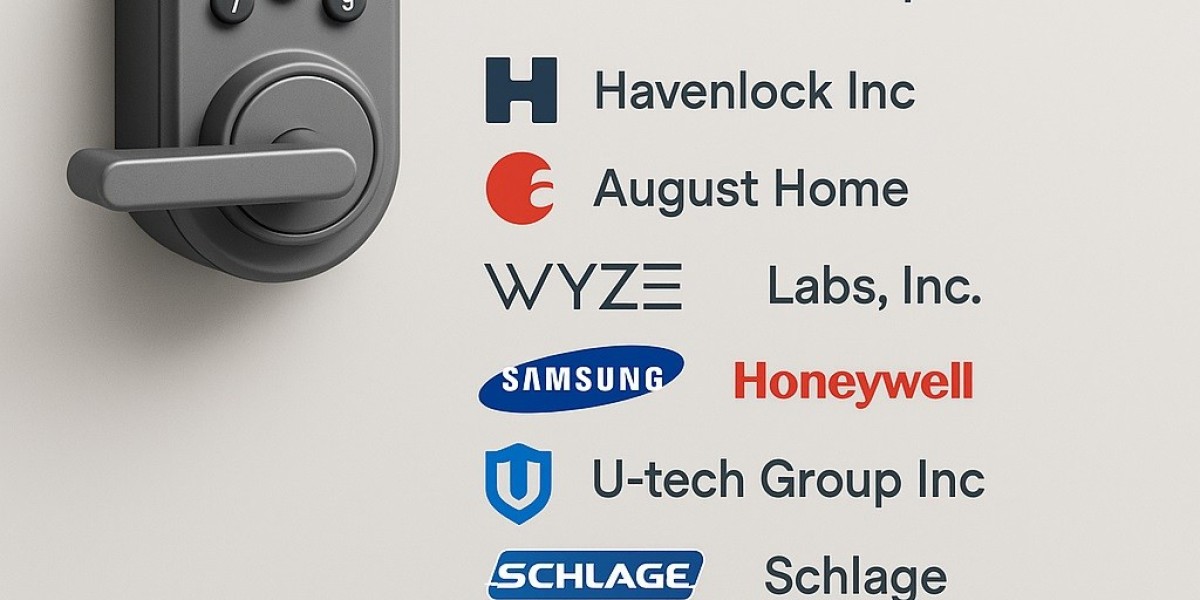 North America Smart Home Locks Market 2027