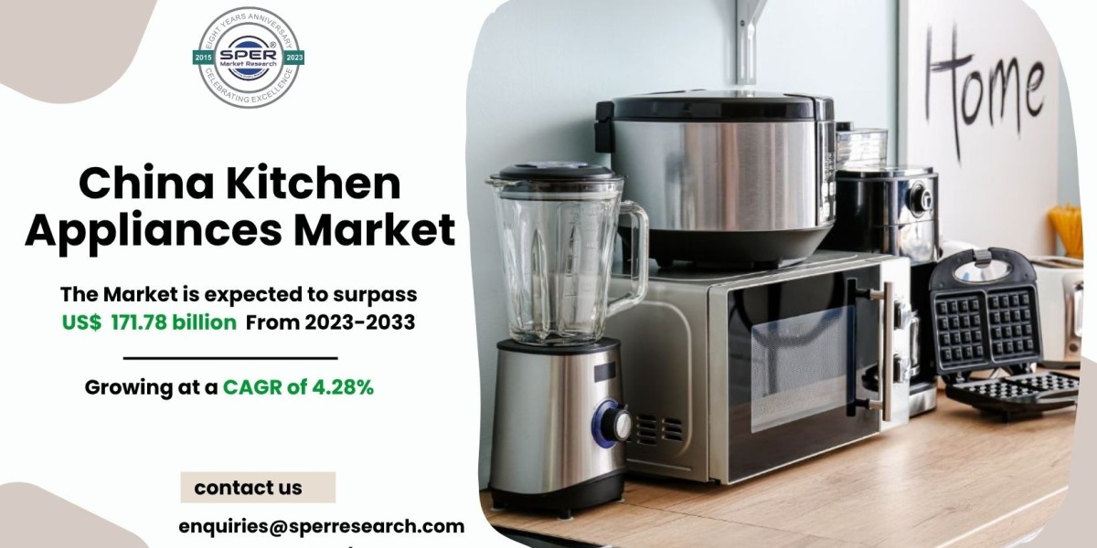China Kitchen Appliances Market Trends and Shar
