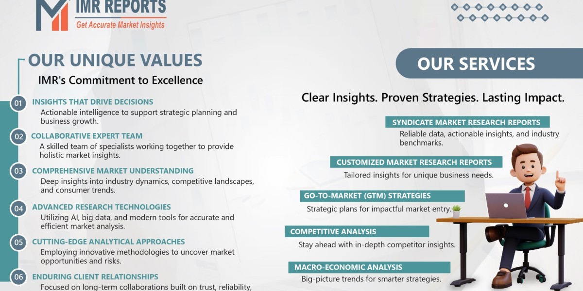 Paper Release Agent Market Analysis, Share, and