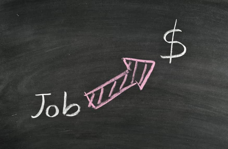 Top Signature Loan Company in Las Vegas- Apply Today!
