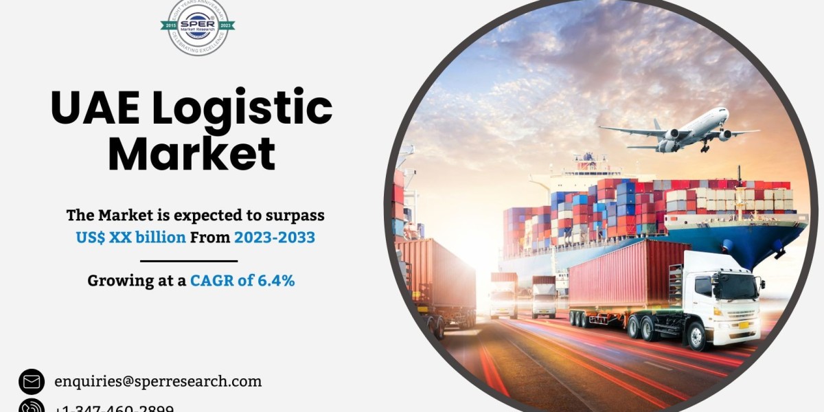 UAE Logistic Market Demand, Growth and Share