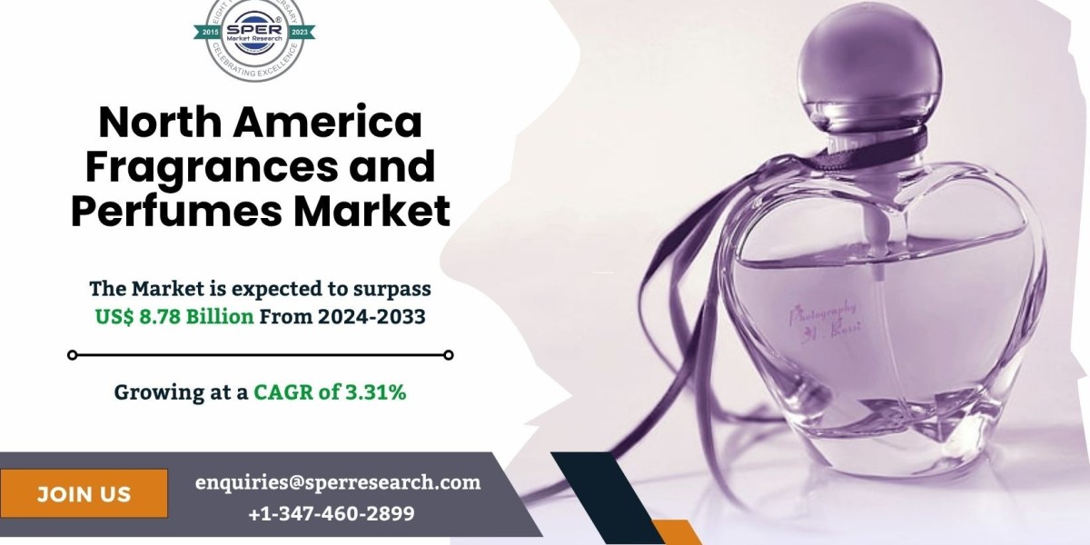 North America Fragrances and Perfumes Market
