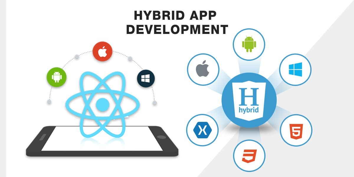 Hybrid App Development Company