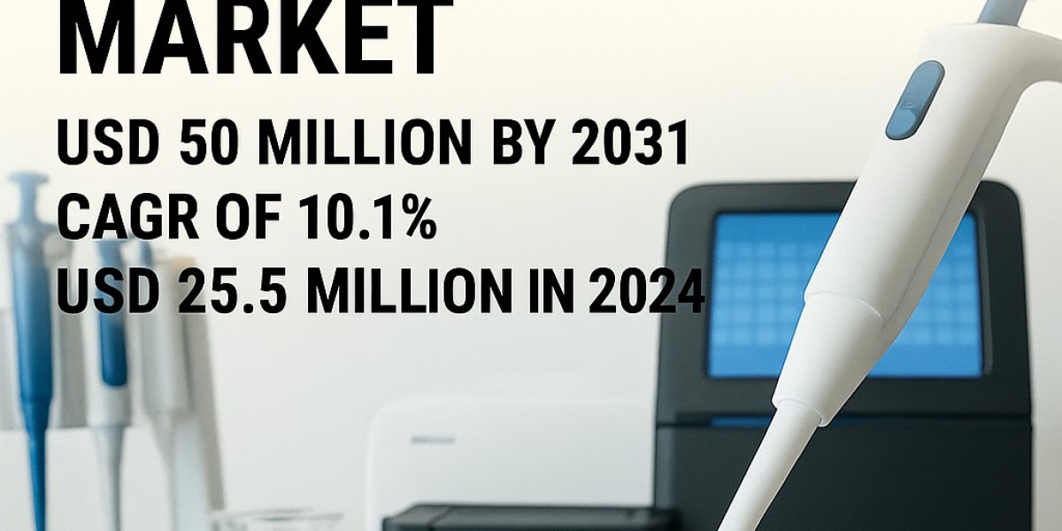 Saudi Arabia Next Generation Sequencing Market