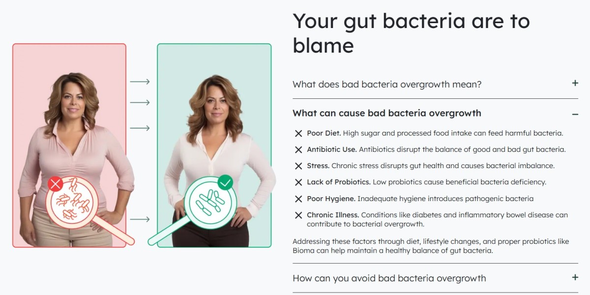 https://www.facebook.com/BiomaProbioticsHealthFeminine/