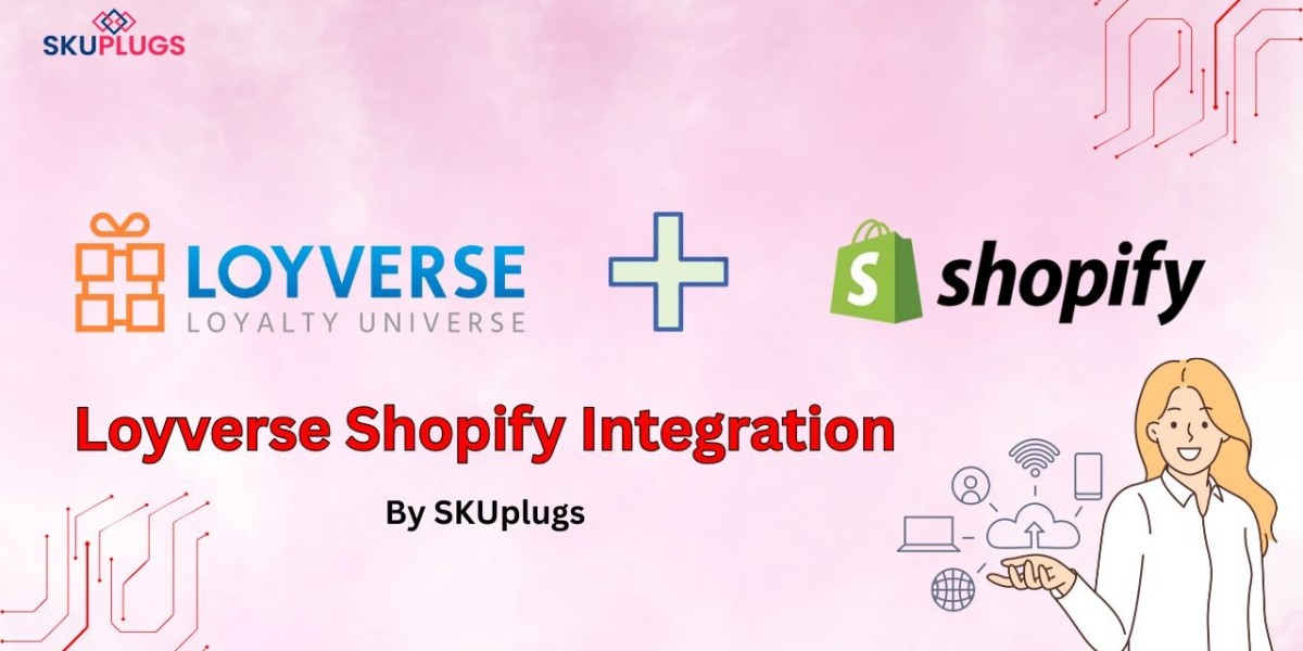 Loyverse Shopify Integration by SKUplugs