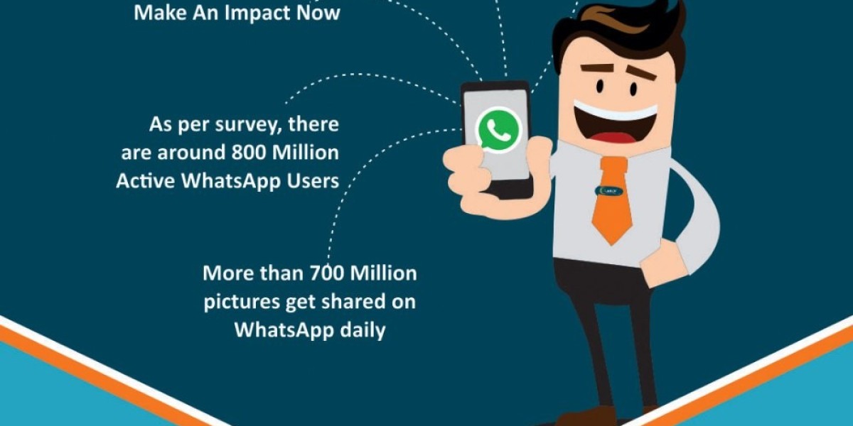 How to Choose the Best WhatsApp Marketing Servi