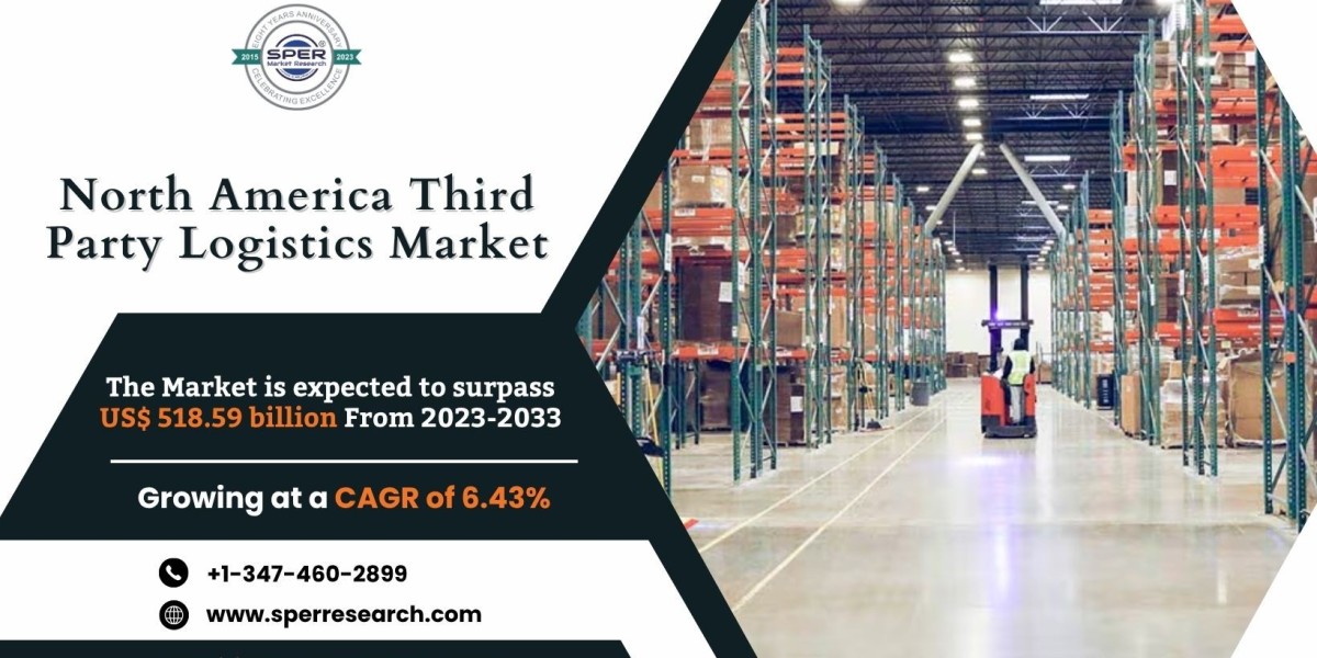 North America Third Party Logistics Market