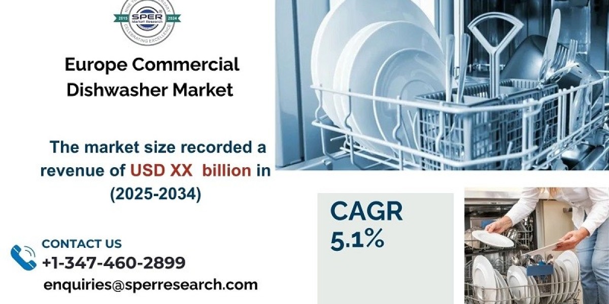 Europe Commercial Dishwasher Market Share, 2034