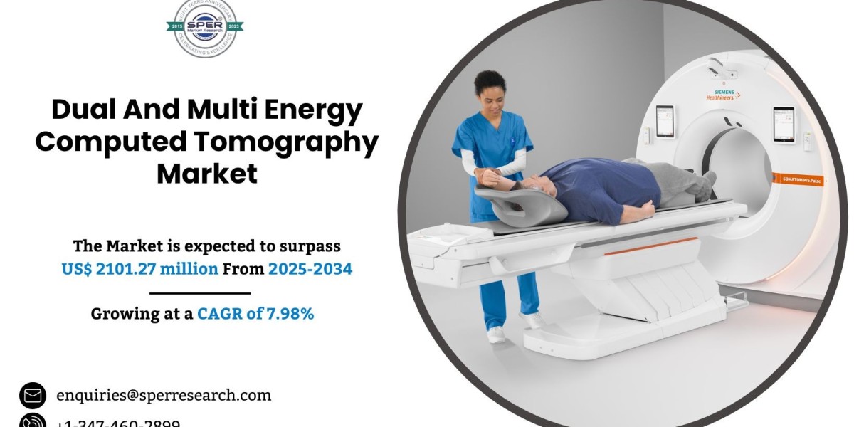 Dual And Multi Energy Computed Tomography Marke